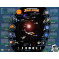 Popar Solar System Interactive Smart Chart ISSCB